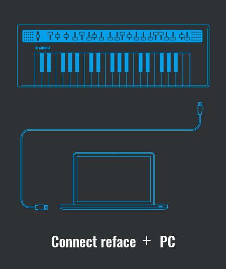 soundmondo